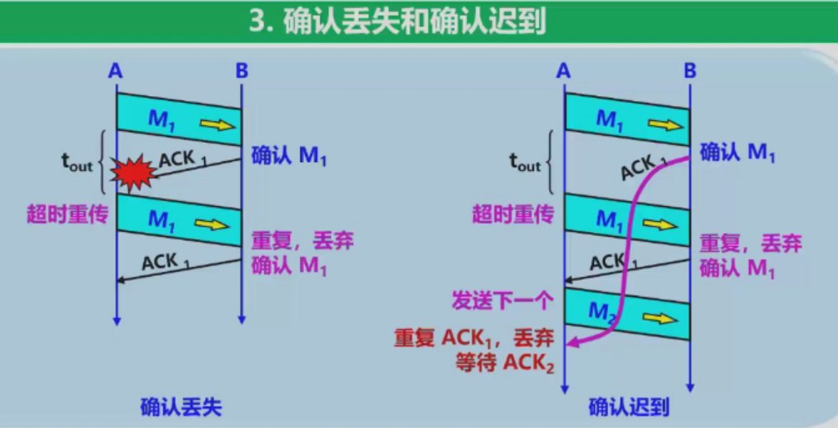 Pasted image 20251206212822.png